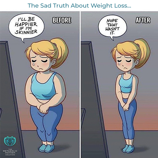 Meditation for Weight Loss Meme